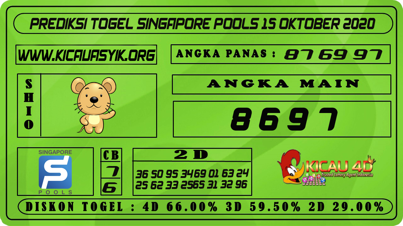 PREDIKSI TOGEL SINGAPORE 15 SEPTEMBER 2020