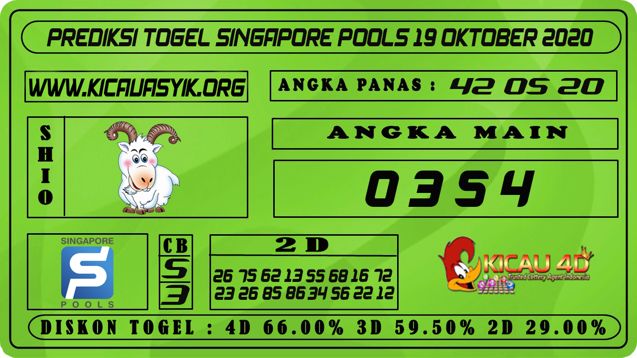 PREDIKSI TOGEL SINGAPORE 19 SEPTEMBER 2020