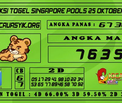 PREDIKSI TOGEL SINGAPORE POOLS 25 OKTOBER 2020