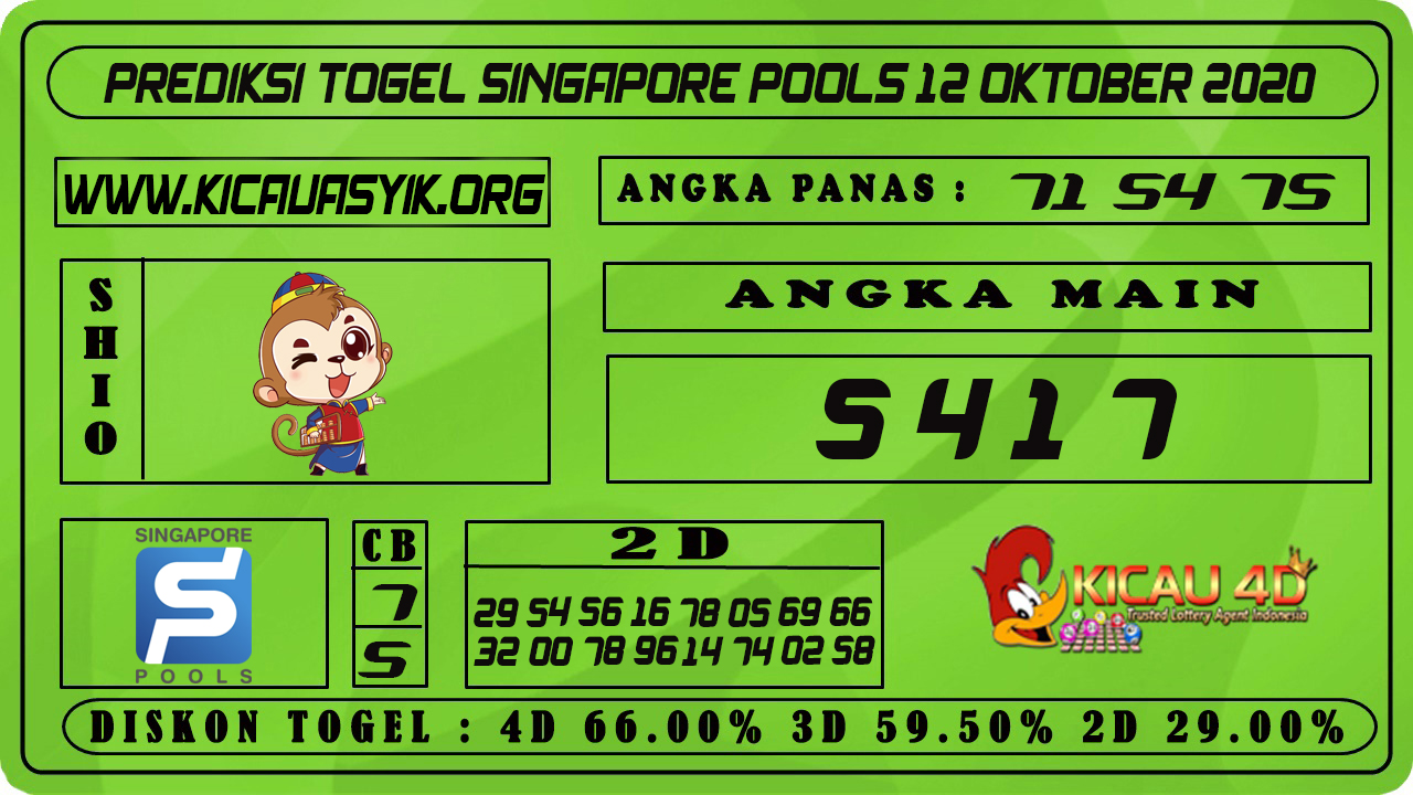 PREDIKSI TOGEL SINGAPORE 12 SEPTEMBER 2020