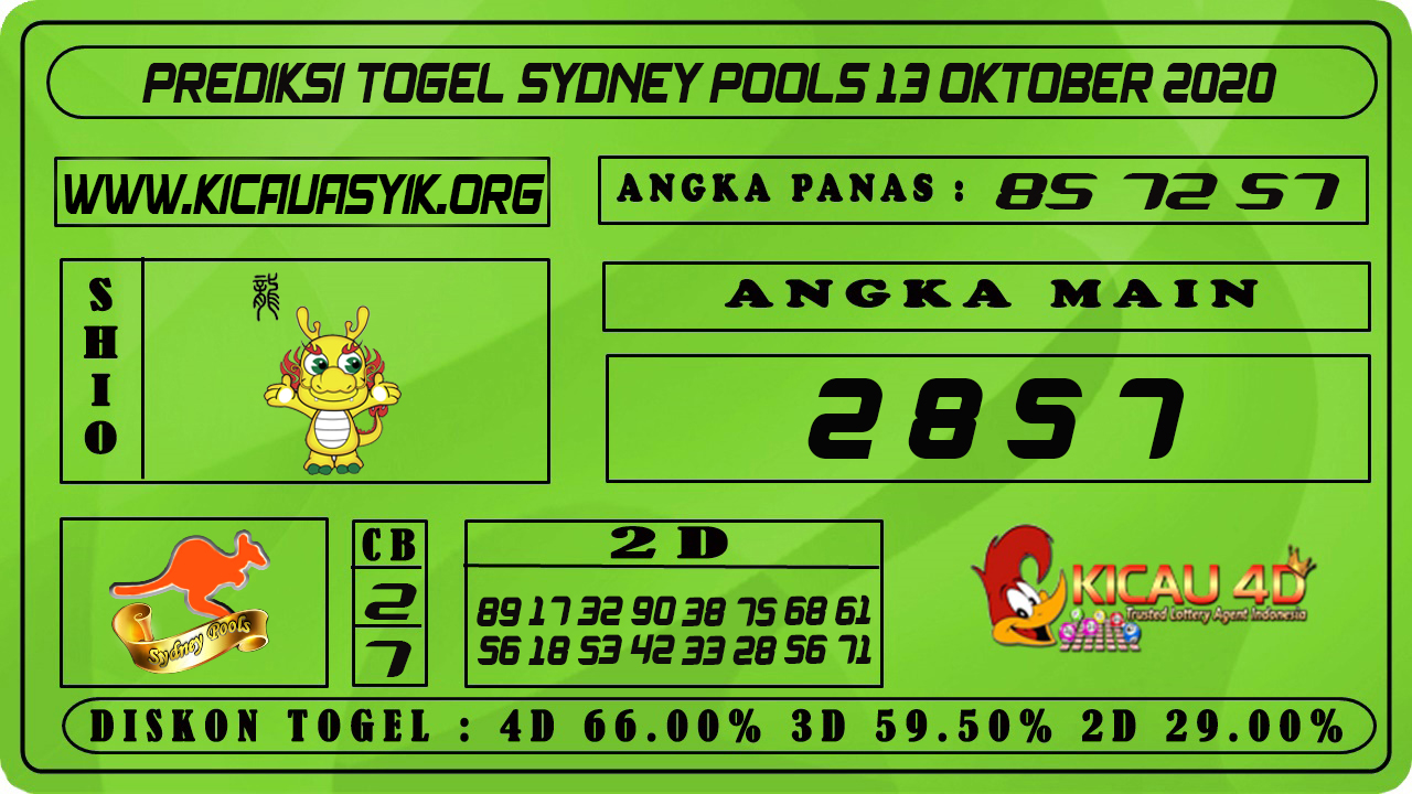 PREDIKSI TOGEL SYDNEY 13 OKTOBER 2020