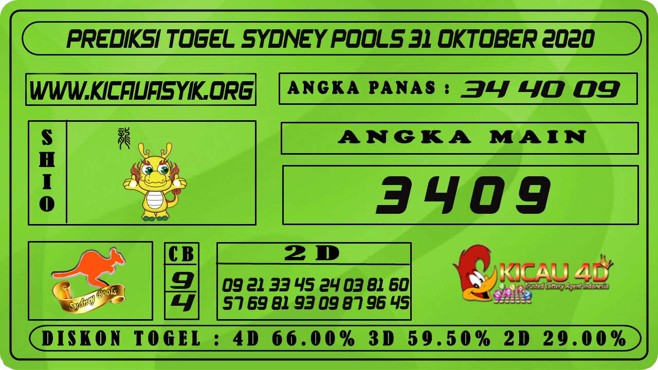 PREDIKSI TOGEL SYDNEY POOLS 31 OKTOBER 2020