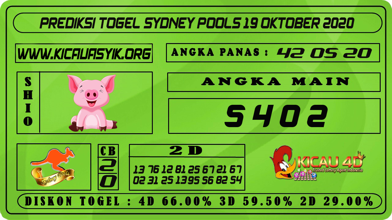 PREDIKSI TOGEL SYDNEY 19 OKTOBER 2020