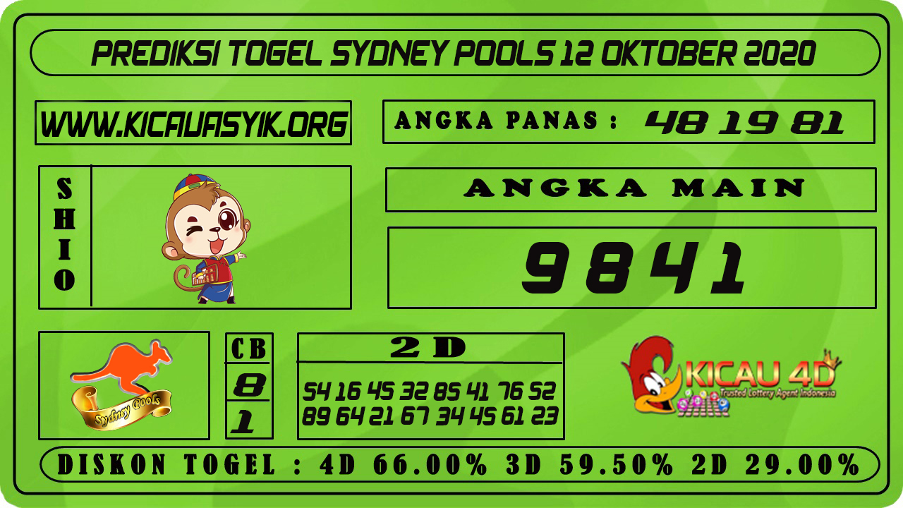 PREDIKSI TOGEL SYDNEY 12 OKTOBER 2020