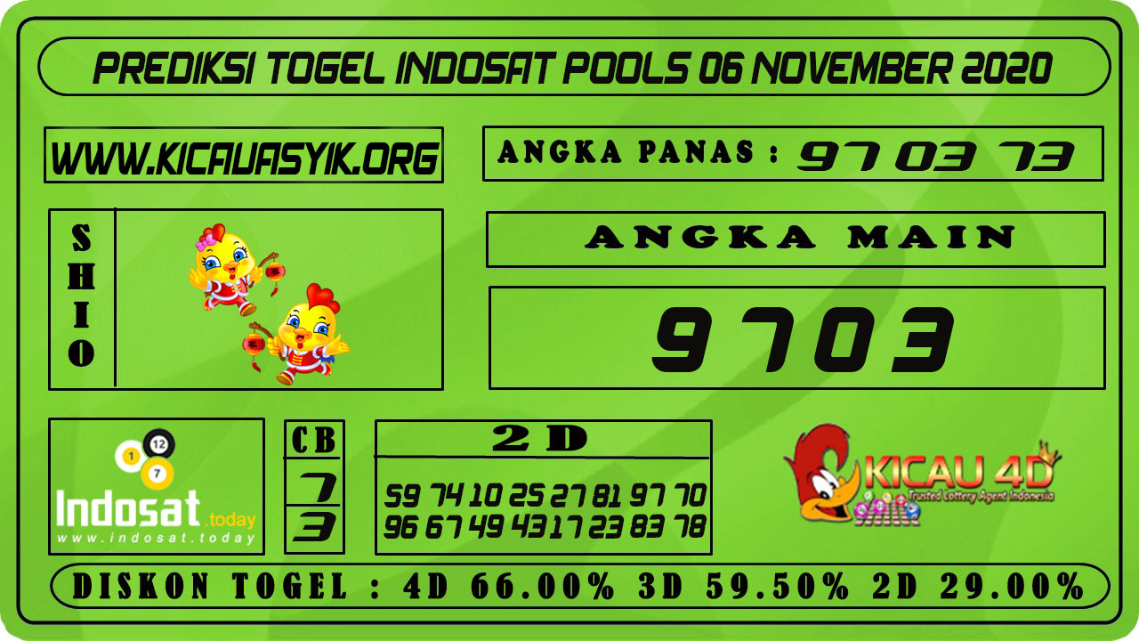 PREDIKSI TOGEL INDOSAT POOLS 06 NOVEMBER 2020