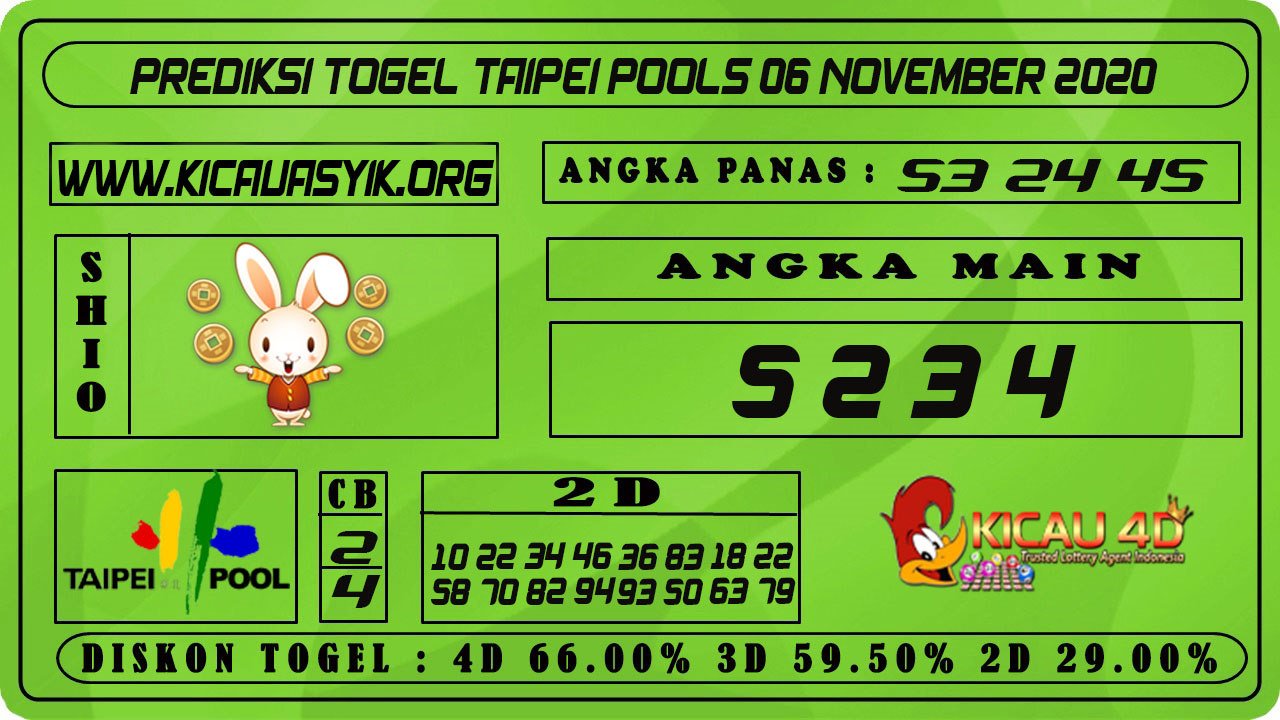 PREDIKSI TOGEL TAIPEI POOLS 06 NOVEMBER 2020