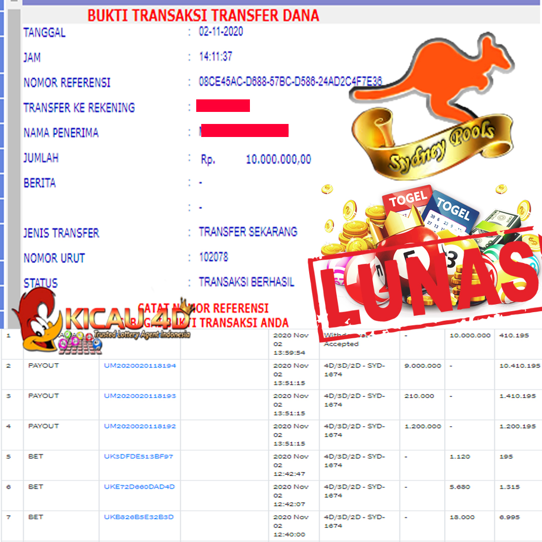 BUKTI JACKPOT KEMENANGAN MEMBER 10 JUTA KICAU4D