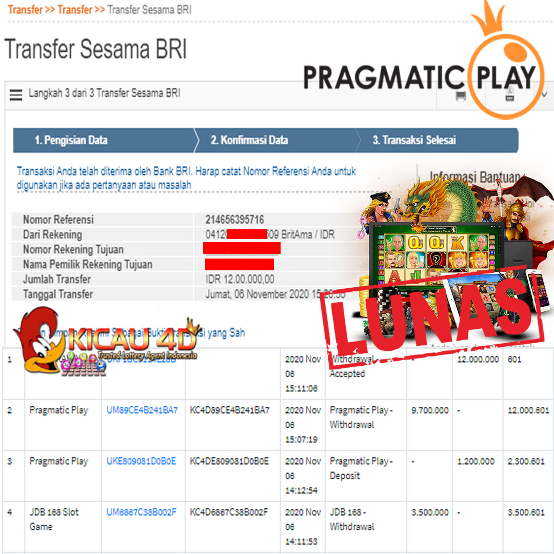 BUKTI JACKPOT KEMENANGAN MEMBER 12 JUTA KICAU4D