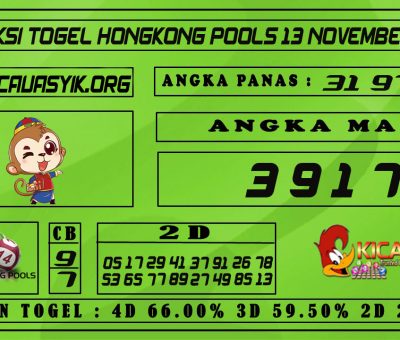 PREDIKSI TOGEL HONGKONG POOLS 13 NOVEMBER 2020