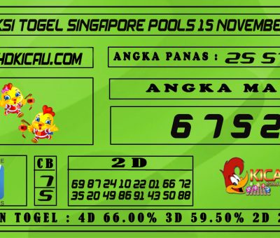 PREDIKSI TOGEL SINGAPORE POOLS 15 NOVEMBER 2020