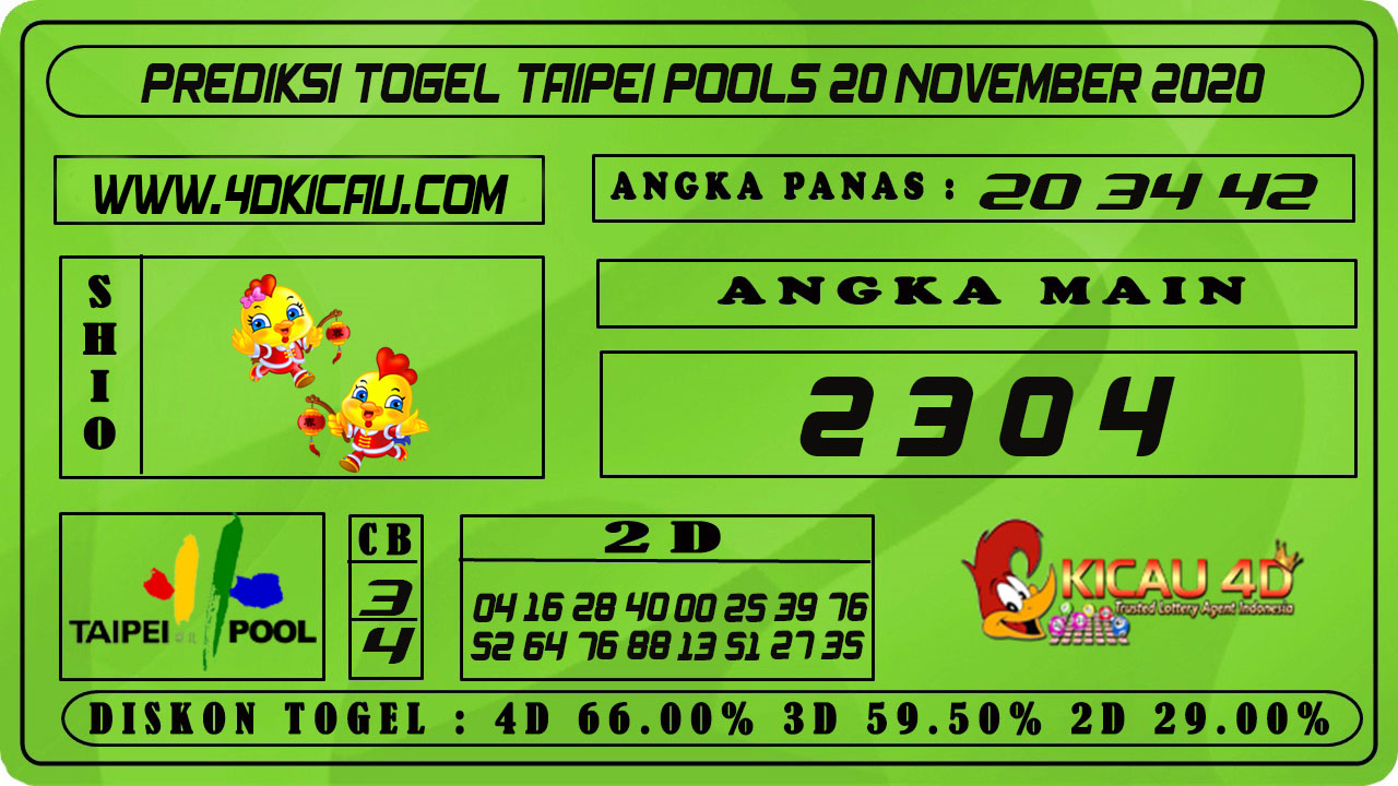 PREDIKSI TOGEL TAIPEI POOLS 20 NOVEMBER 2020