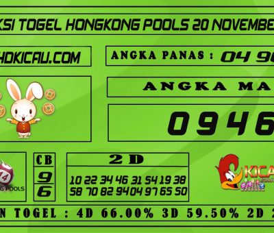 PREDIKSI TOGEL HONGKONG POOLS 20 NOVEMBER 2020