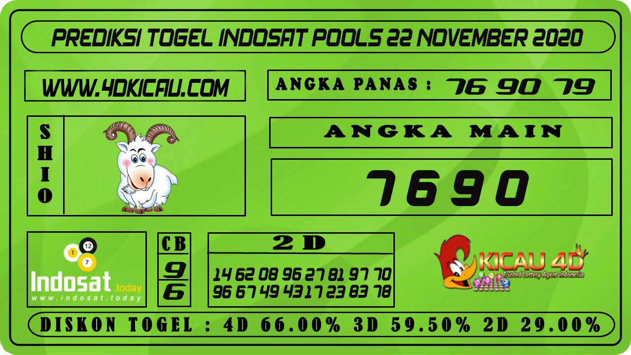 PREDIKSI TOGEL INDOSAT POOLS 22 NOVEMBER 2020