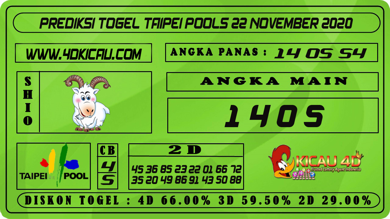 PREDIKSI TOGEL TAIPEI POOLS 22 NOVEMBER 2020