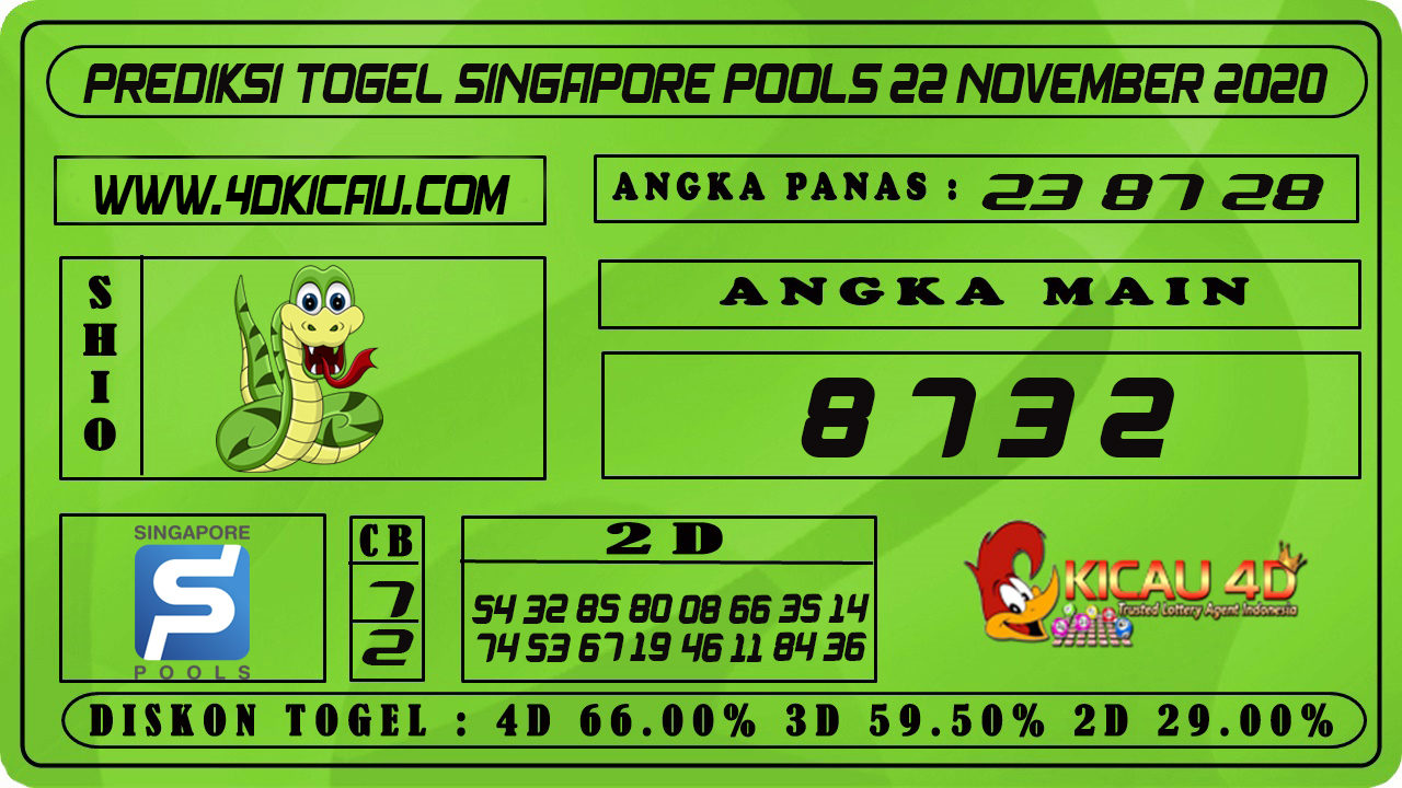 PREDIKSI TOGEL SINGAPORE POOLS 22 NOVEMBER 2020