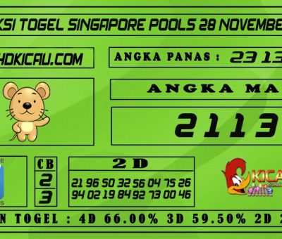 PREDIKSI TOGEL SINGAPORE POOLS 28 NOVEMBER 2020