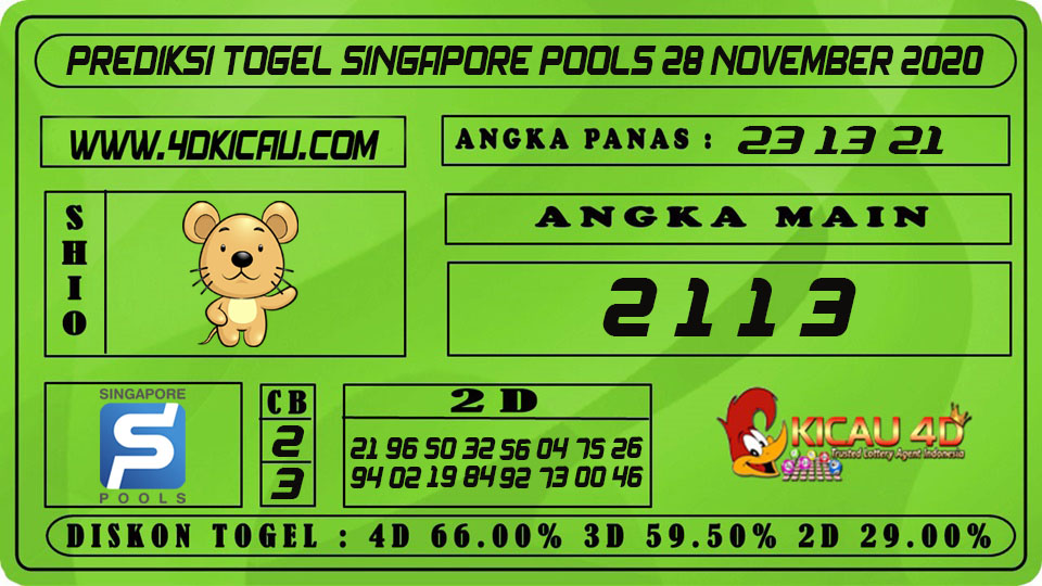 PREDIKSI TOGEL SINGAPORE POOLS 28 NOVEMBER 2020