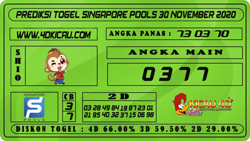 PREDIKSI TOGEL SINGAPORE POOLS 30 NOVEMBER 2020