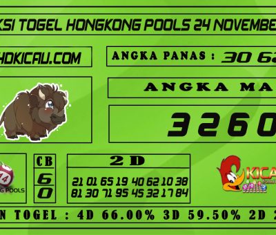 PREDIKSI TOGEL HONGKONG POOLS 24 NOVEMBER 2020