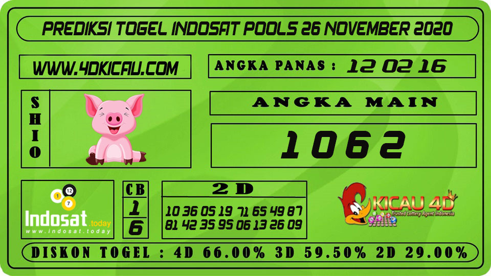 PREDIKSI TOGEL INDOSAT POOLS 26 NOVEMBER 2020