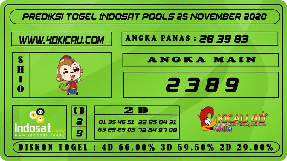 PREDIKSI TOGEL INDOSAT POOLS 25 NOVEMBER 2020