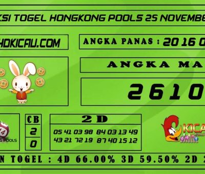 PREDIKSI TOGEL HONGKONG POOLS 25 NOVEMBER 2020