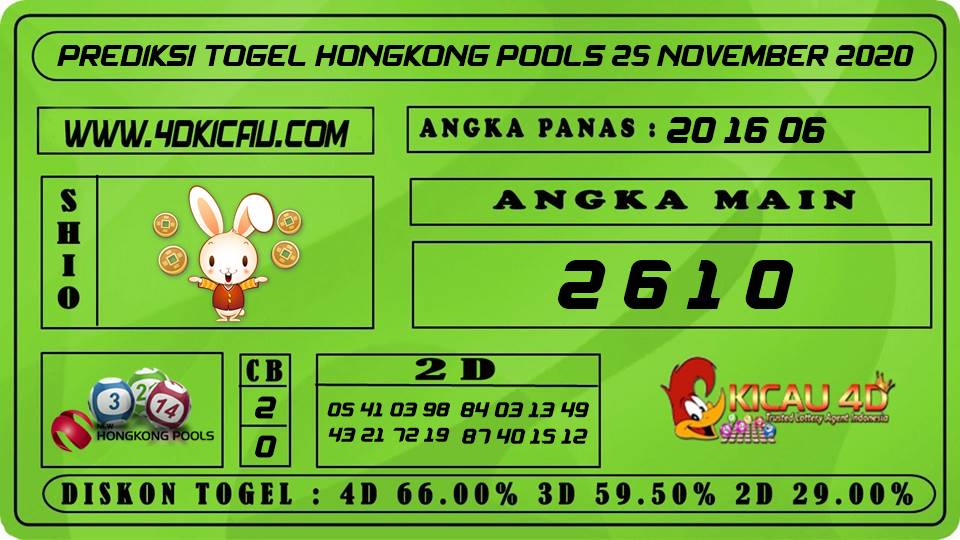 PREDIKSI TOGEL HONGKONG POOLS 25 NOVEMBER 2020