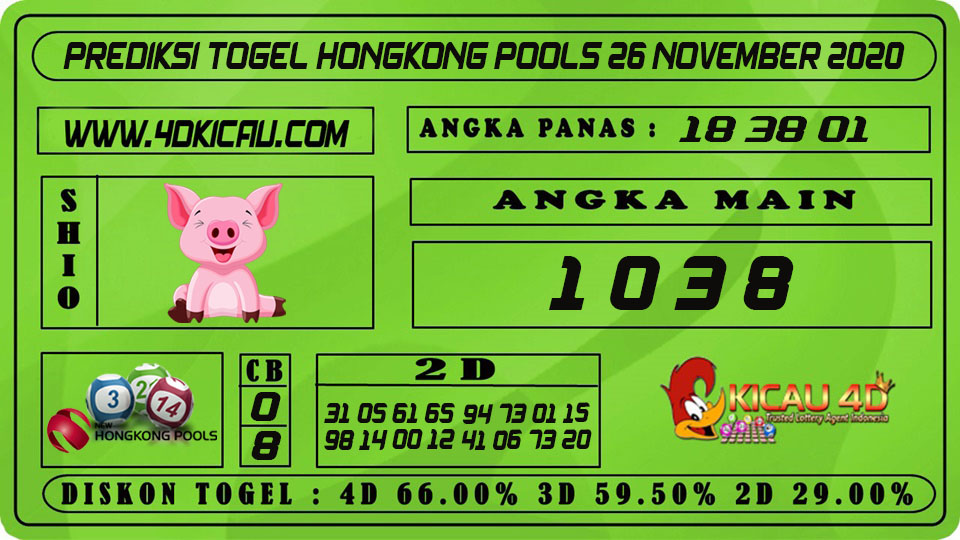 PREDIKSI TOGEL HONGKONG POOLS 26 NOVEMBER 2020