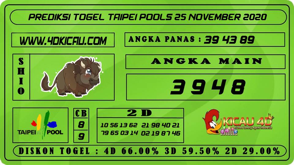 PREDIKSI TOGEL TAIPEI POOLS 25 NOVEMBER 2020