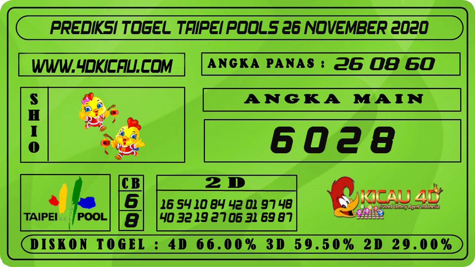 PREDIKSI TOGEL TAIPEI POOLS 26 NOVEMBER 2020