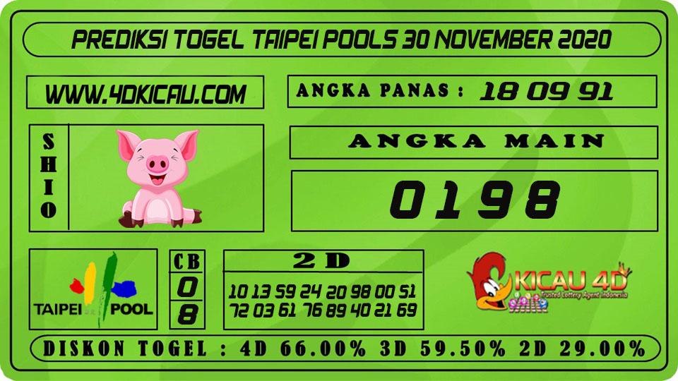 PREDIKSI TOGEL TAIPEI POOLS 30 NOVEMBER 2020