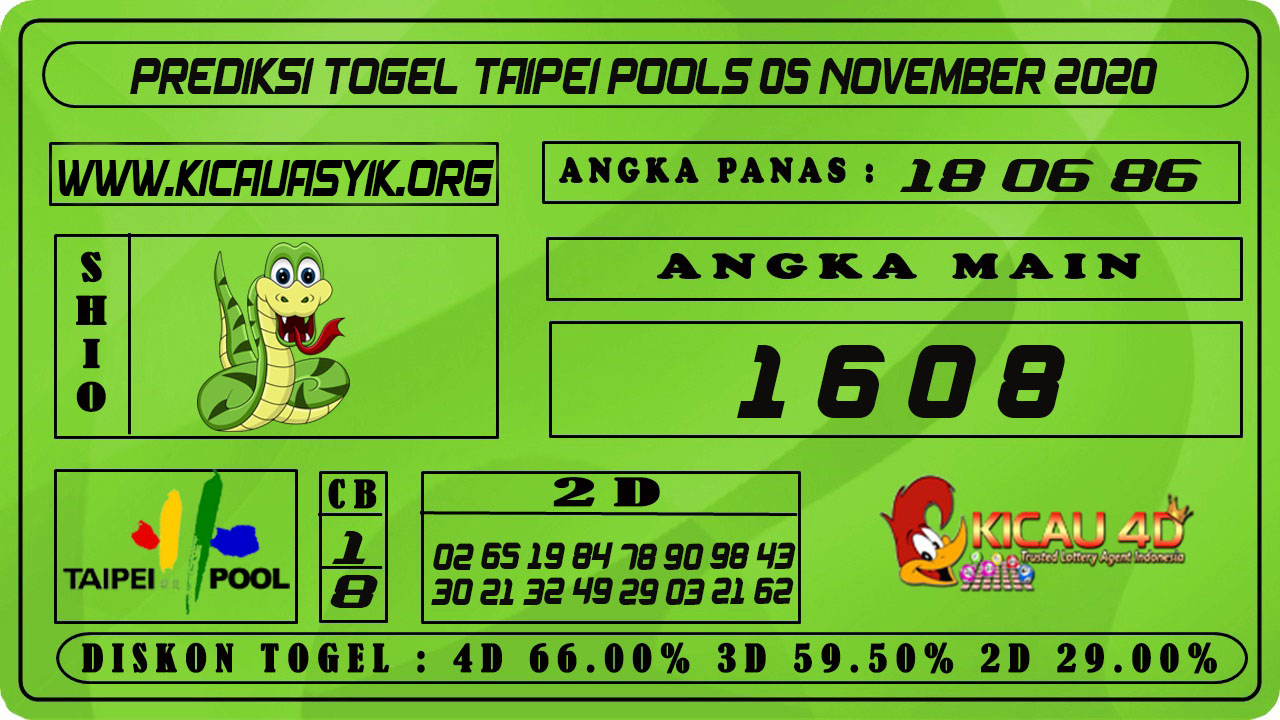 PREDIKSI TOGEL TAIPEI POOLS 05 NOVEMBER 2020