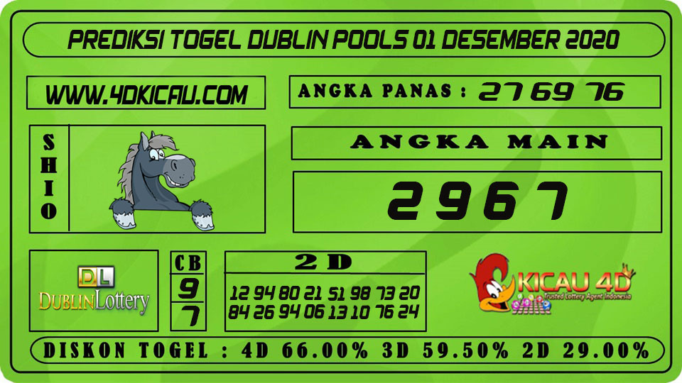 PREDIKSI TOGEL DUBLIN POOLS 01 DESEMBER 2020