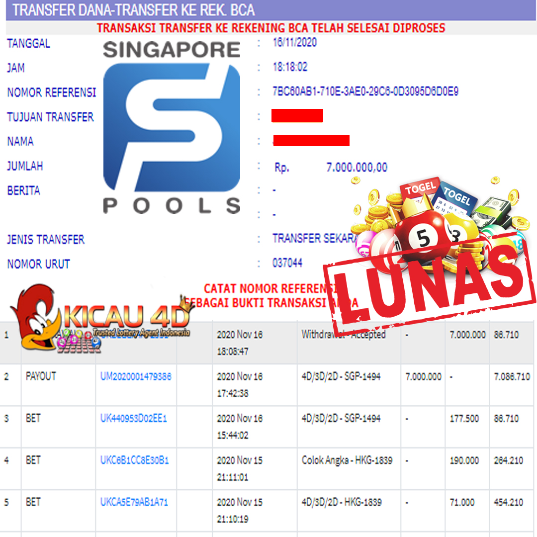 BUKTI JACKPOT KEMENANGAN MEMBER 7 JUTA KICAU4D