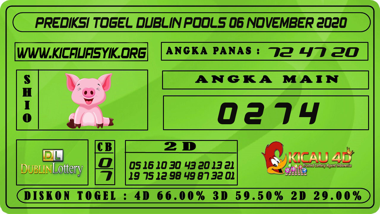 PREDIKSI TOGEL DUBLIN POOLS 06 NOVEMBER 2020