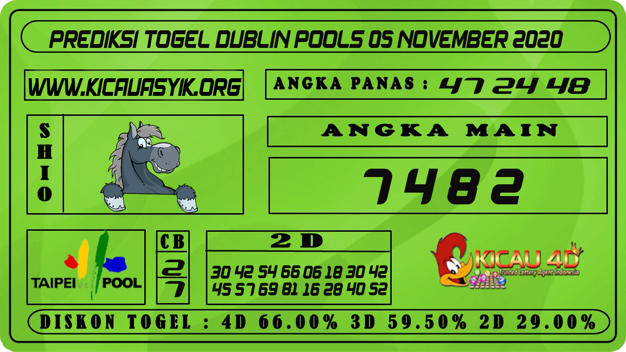 PREDIKSI TOGEL DUBLIN POOLS 05 NOVEMBER 2020