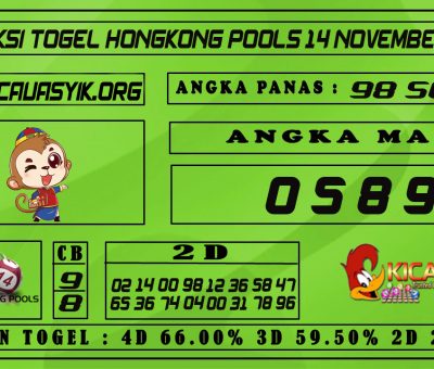 PREDIKSI TOGEL HONGKONG POOLS 14 NOVEMBER 2020