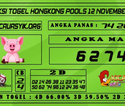 PREDIKSI TOGEL HONGKONG POOLS 12 NOVEMBER 2020
