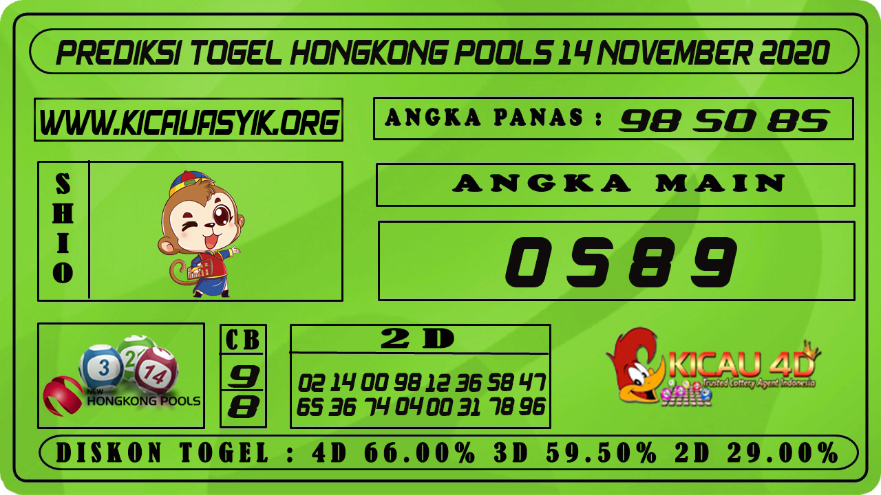 PREDIKSI TOGEL HONGKONG POOLS 14 NOVEMBER 2020