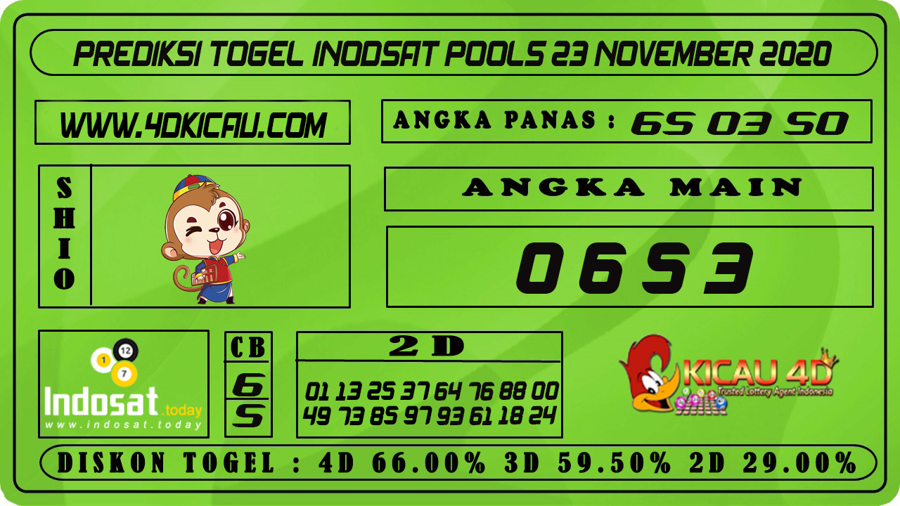 PREDIKSI TOGEL INDOSAT POOLS 23 NOVEMBER 2020