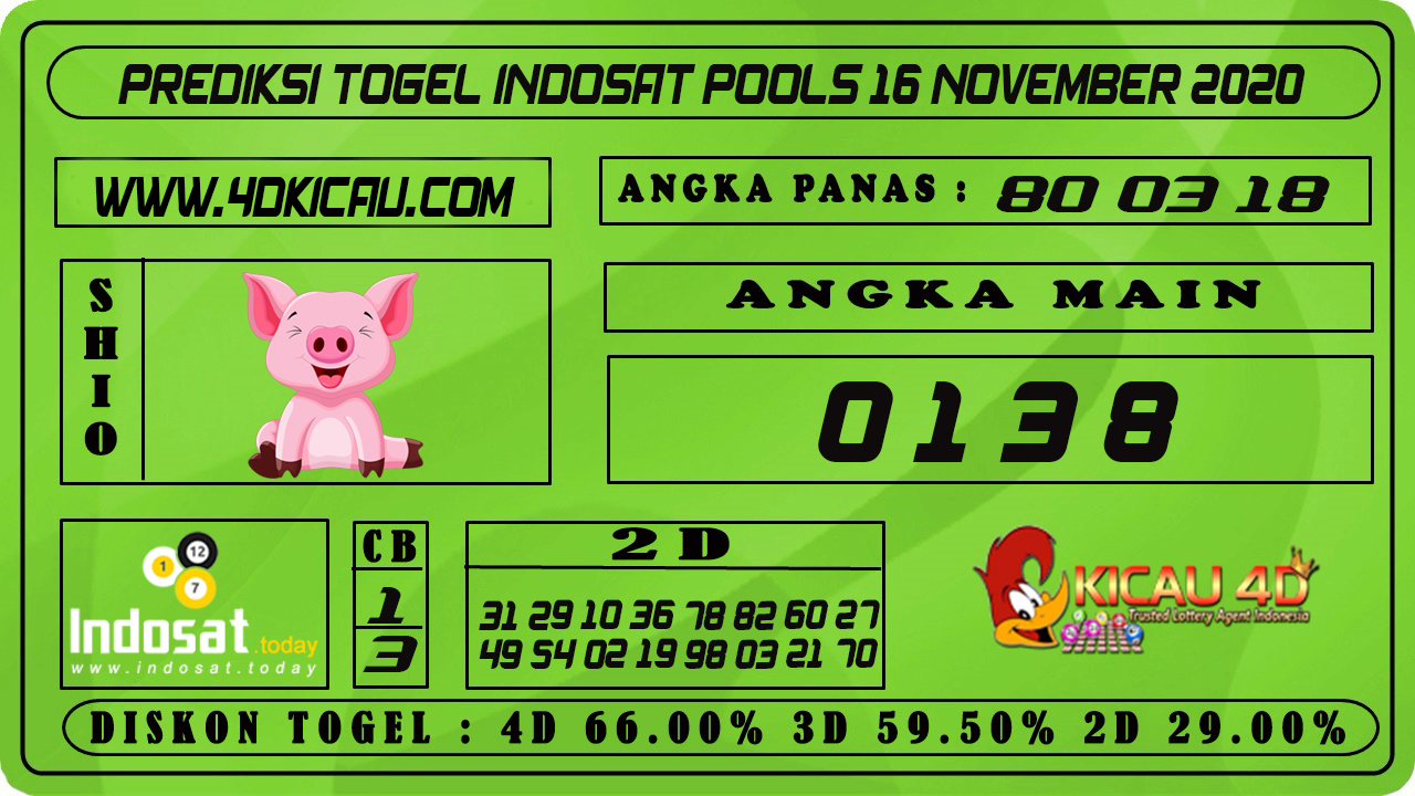 PREDIKSI TOGEL INDOSAT POOLS 16 NOVEMBER 2020