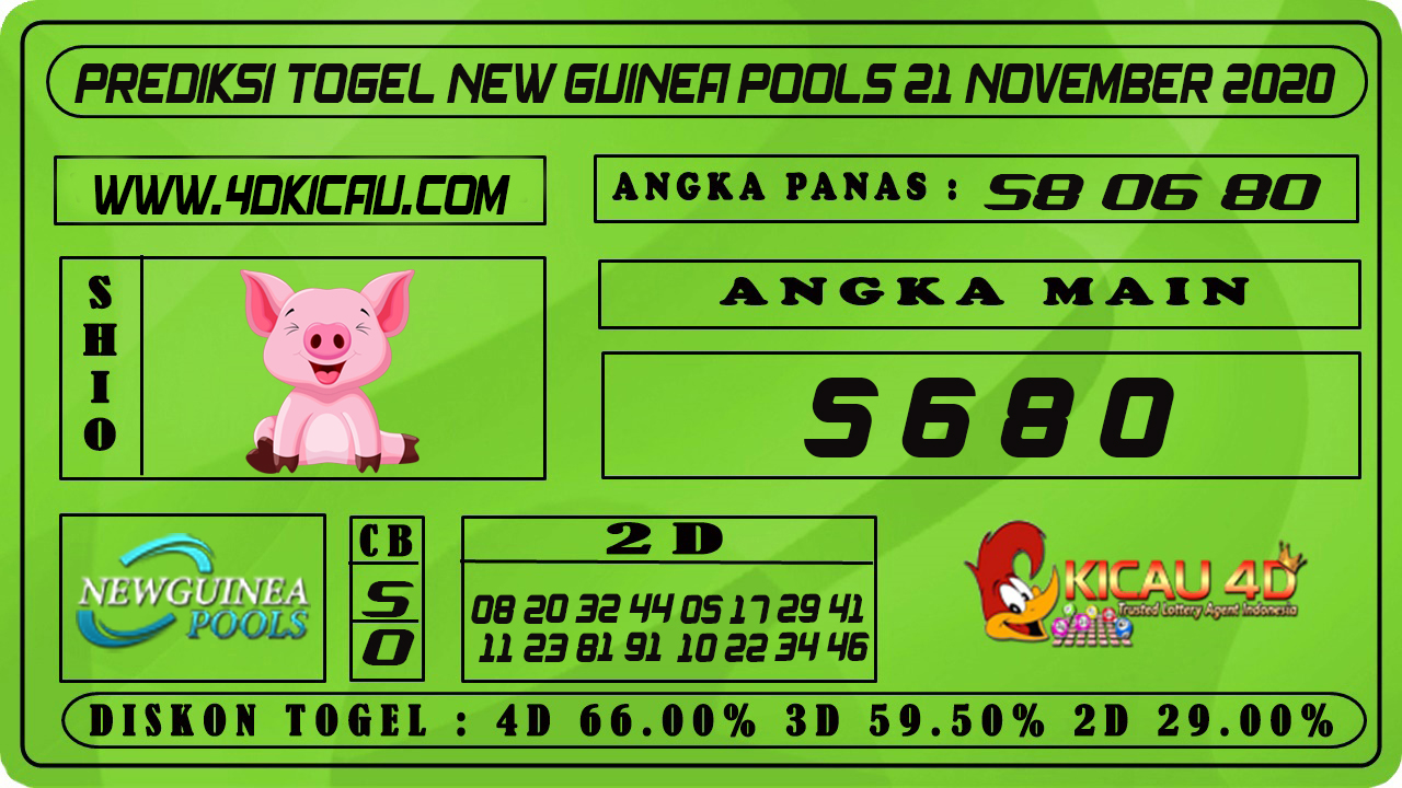 PREDIKSI TOGEL NEW GUINEA POOLS 21 NOVEMBER 2020