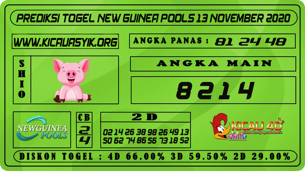 PREDIKSI TOGEL NEW GUINEA POOLS 13 NOVEMBER 2020