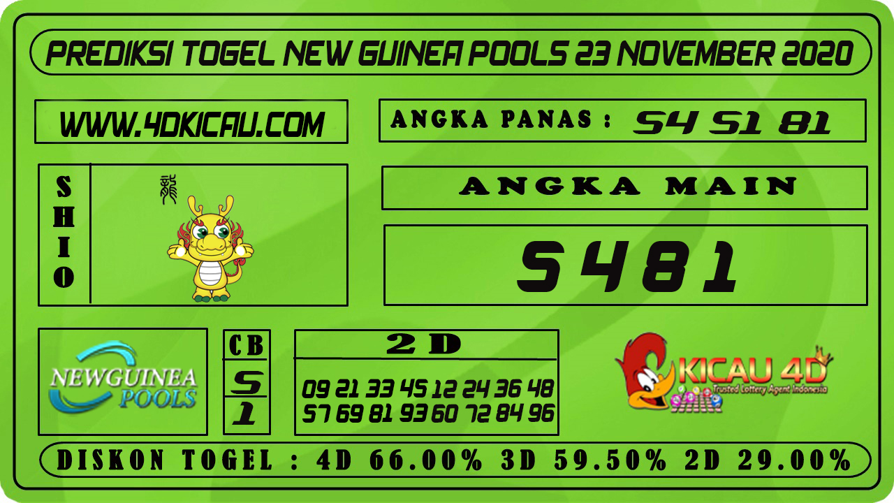 PREDIKSI TOGEL NEW GUINEA POOLS 23 NOVEMBER 2020