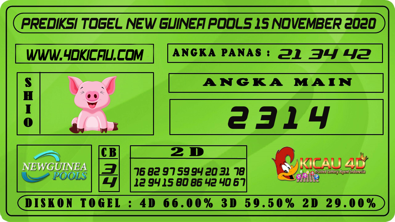 PREDIKSI TOGEL NEW GUINEA POOLS 15 NOVEMBER 2020