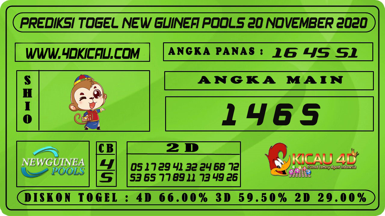 PREDIKSI TOGEL NEW GUINEA POOLS 20 NOVEMBER 2020