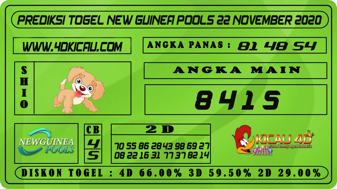 PREDIKSI TOGEL NEW GUINEA POOLS 22 NOVEMBER 2020