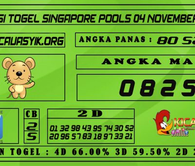 PREDIKSI TOGEL SINGAPORE POOLS 04 NOVEMBER 2020