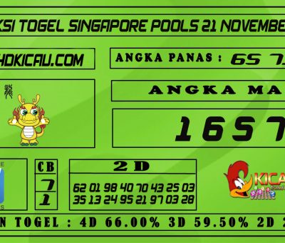 PREDIKSI TOGEL SINGAPORE POOLS 21 NOVEMBER 2020