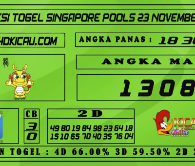 PREDIKSI TOGEL SINGAPORE POOLS 23 NOVEMBER 2020